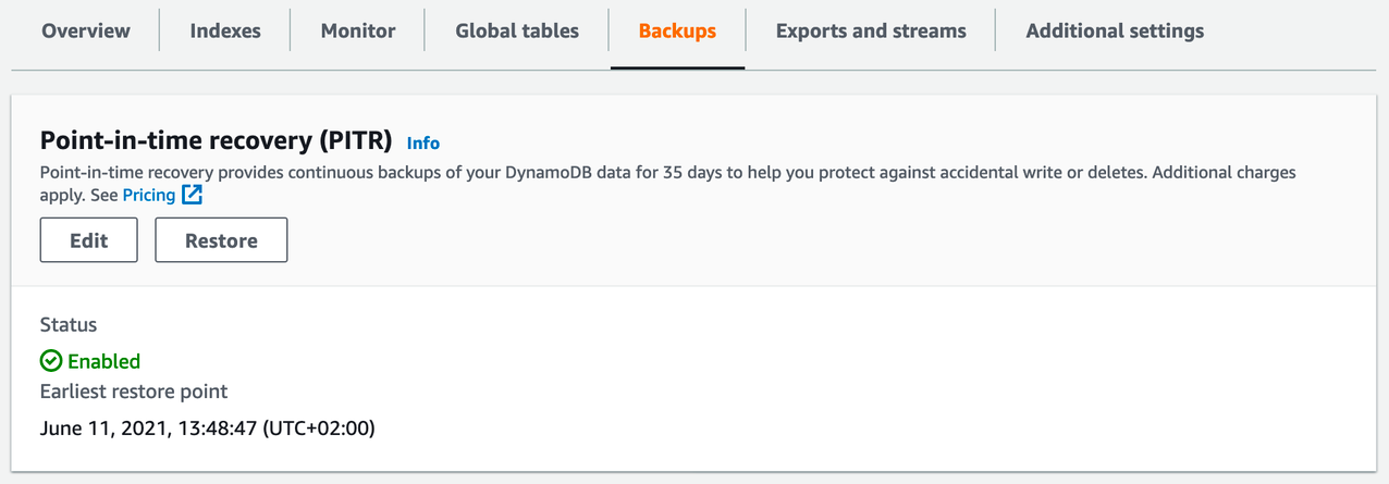 DynamoDB Point In Time Recovery