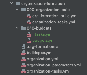 Folder structure