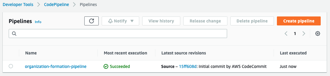 A pipeline in CodePipeline