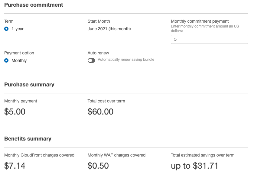 CloudFront Purchase